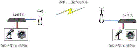 ֱϵͳӦ